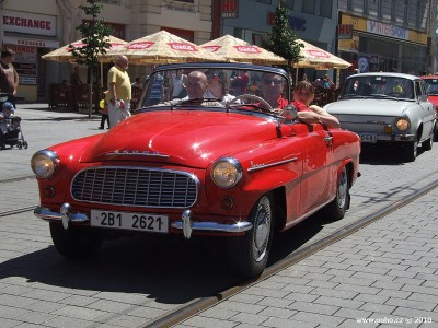 Škoda Felicia Škoda Felicia